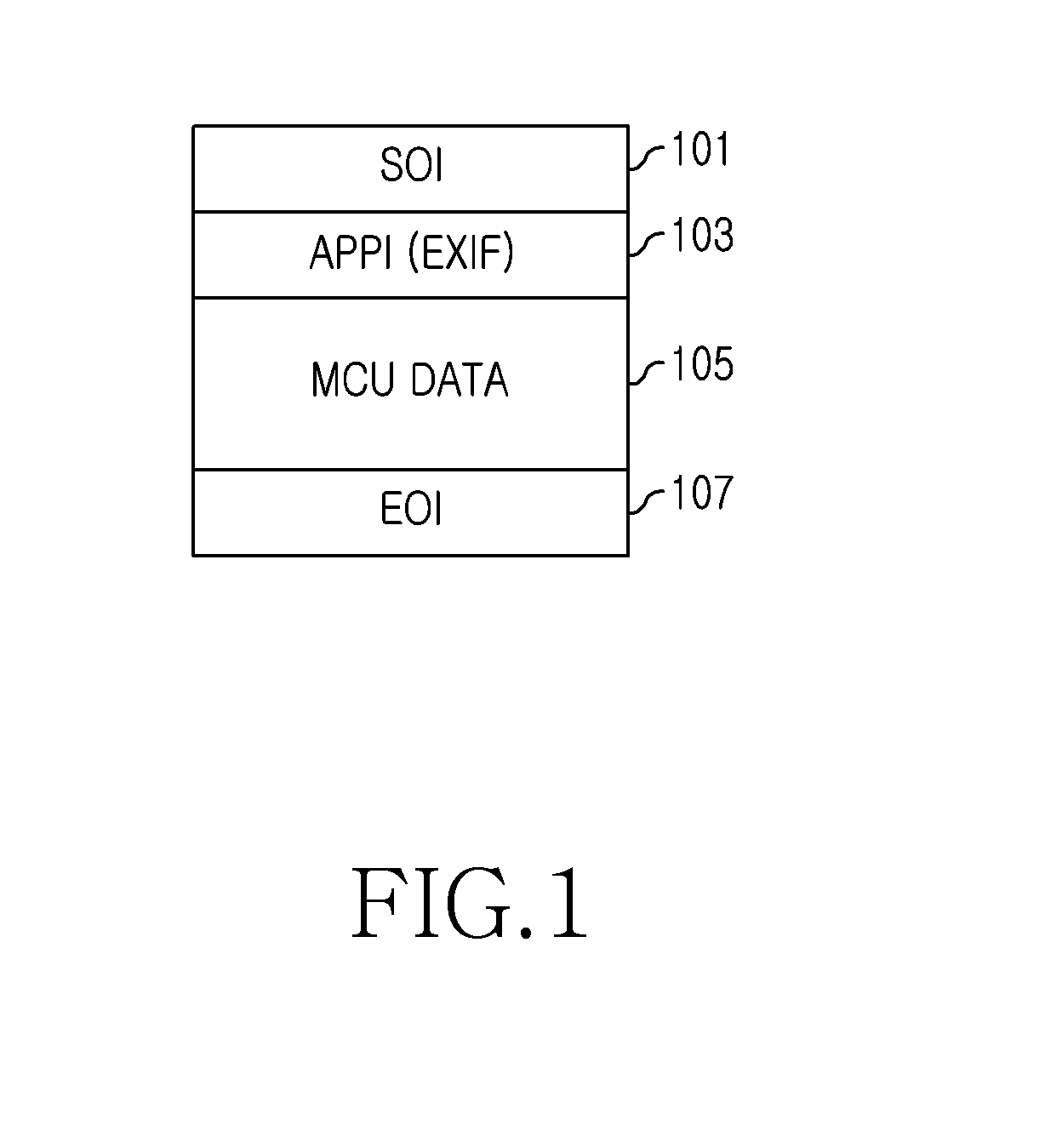 Apparatus and method for generating 3D image data in a portable terminal