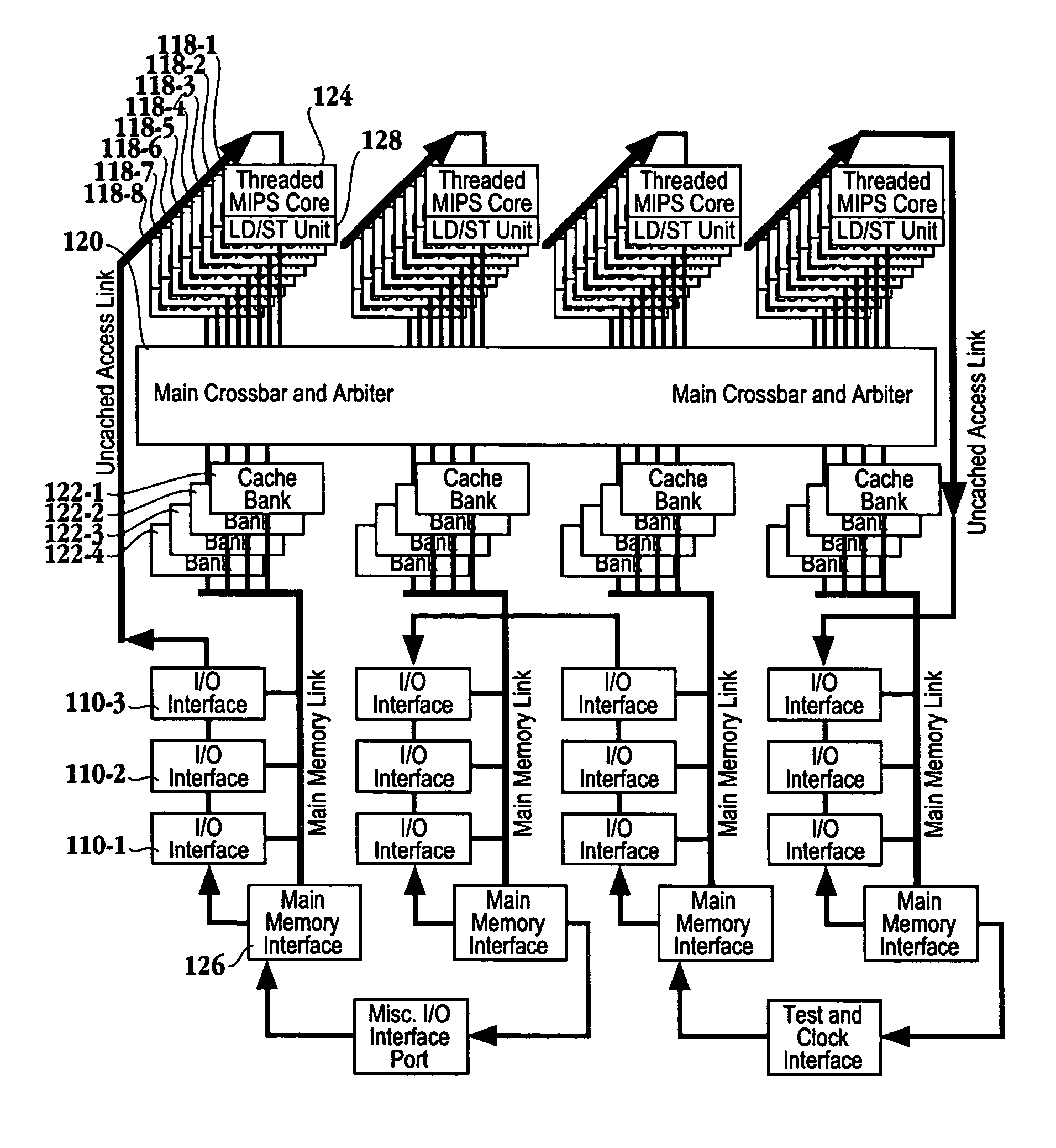 Request arbitration in multi-core processor