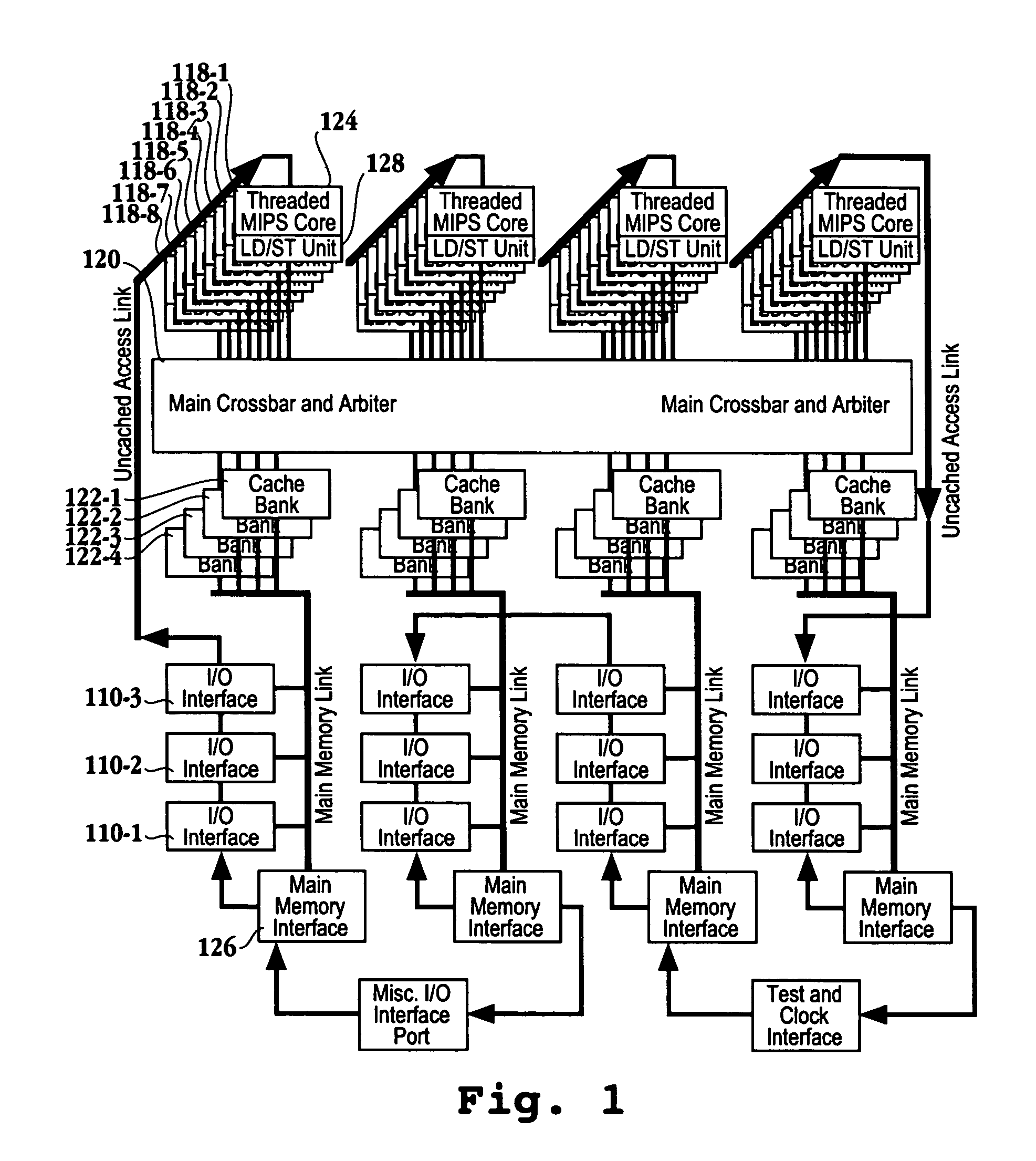 Request arbitration in multi-core processor