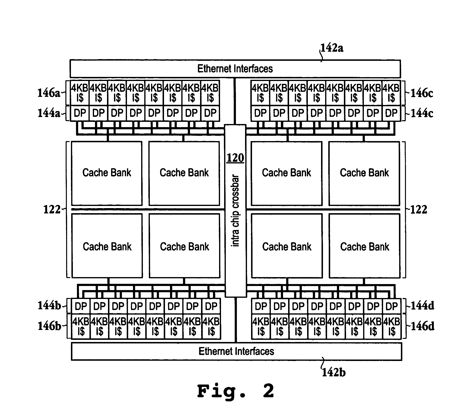 Request arbitration in multi-core processor