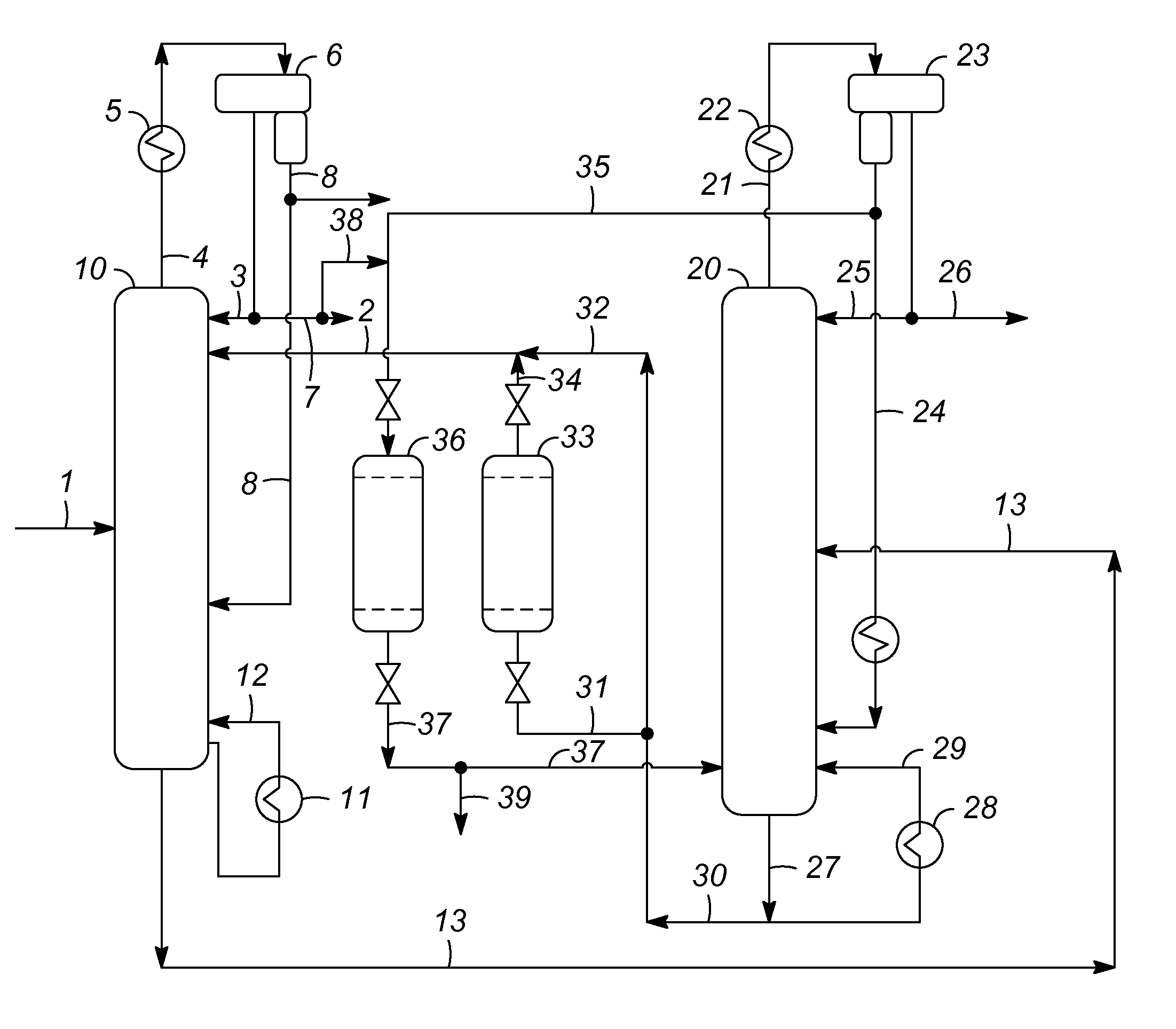 Aromatics recovery by extractive distillation