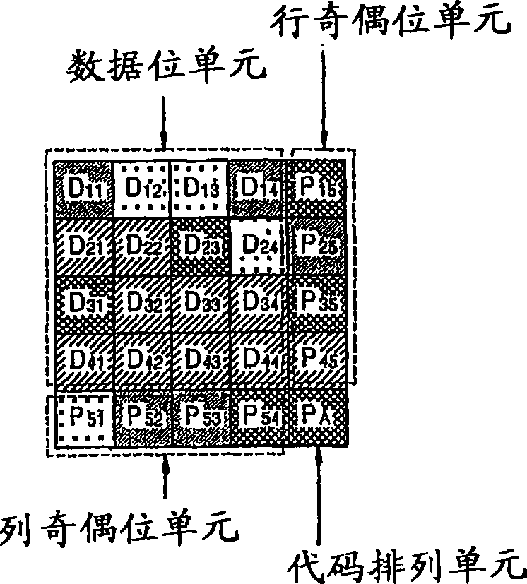 Method of discriminating colors of color based image code