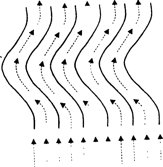 Rotational flow type water collection method