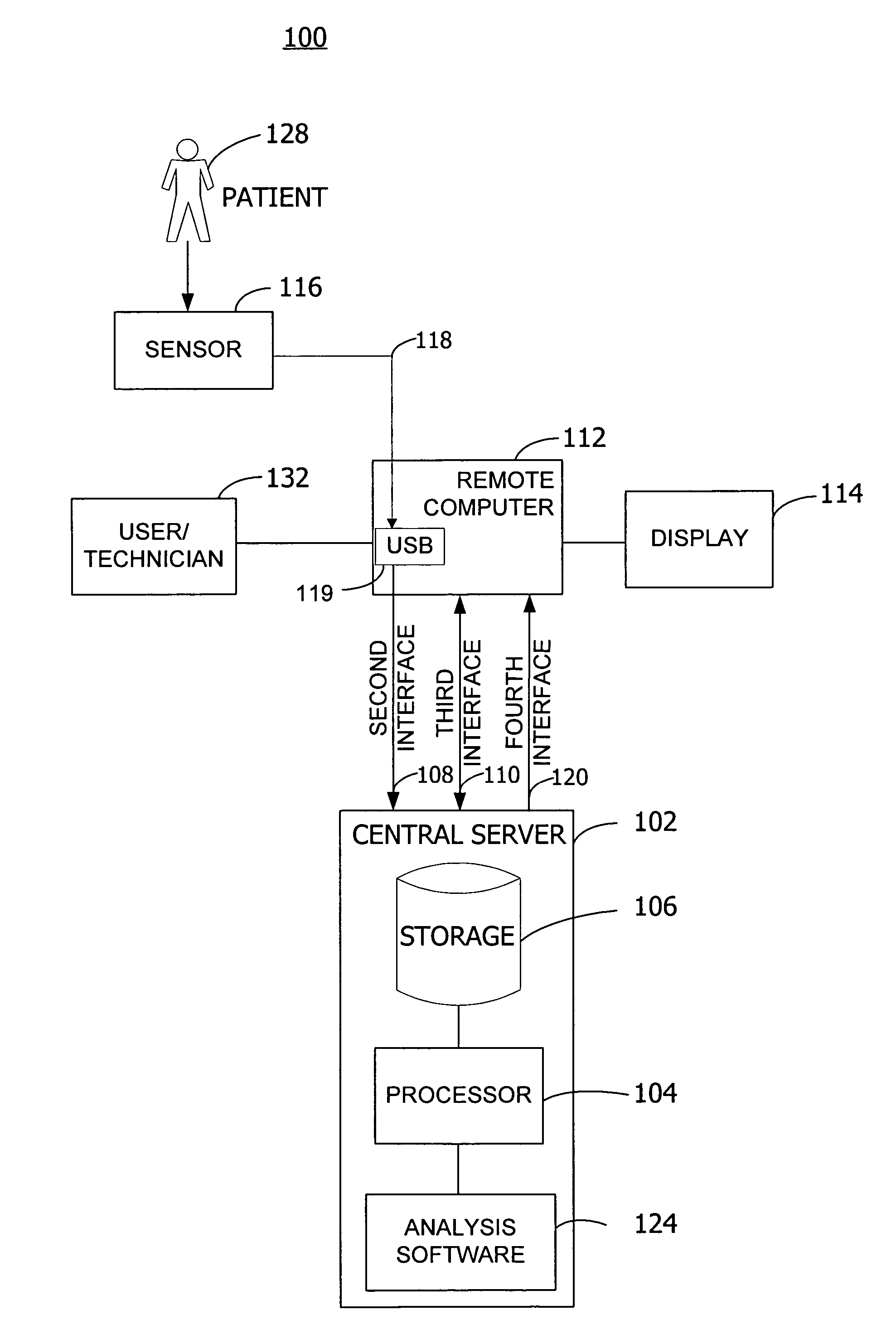 Method and system for collecting and analyzing holter data employing a web site