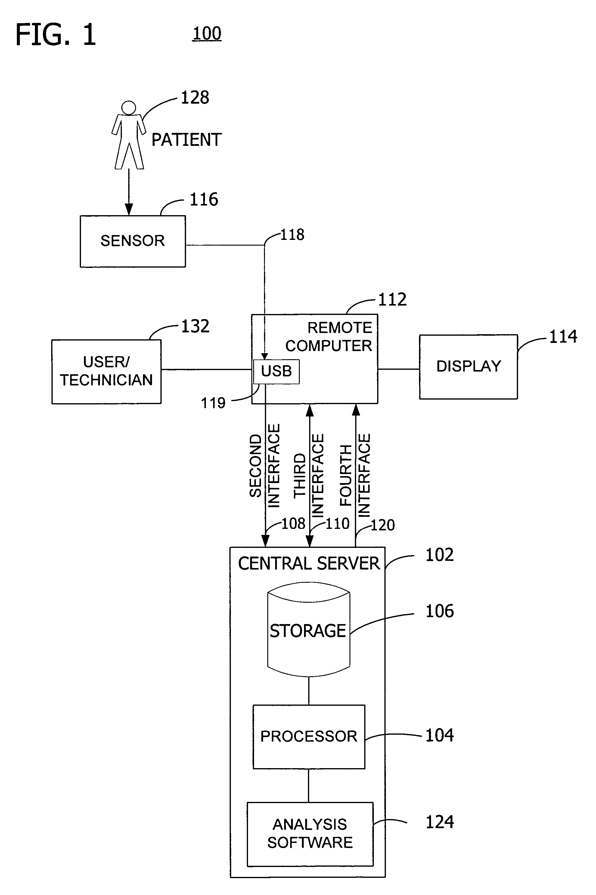 Method and system for collecting and analyzing holter data employing a web site