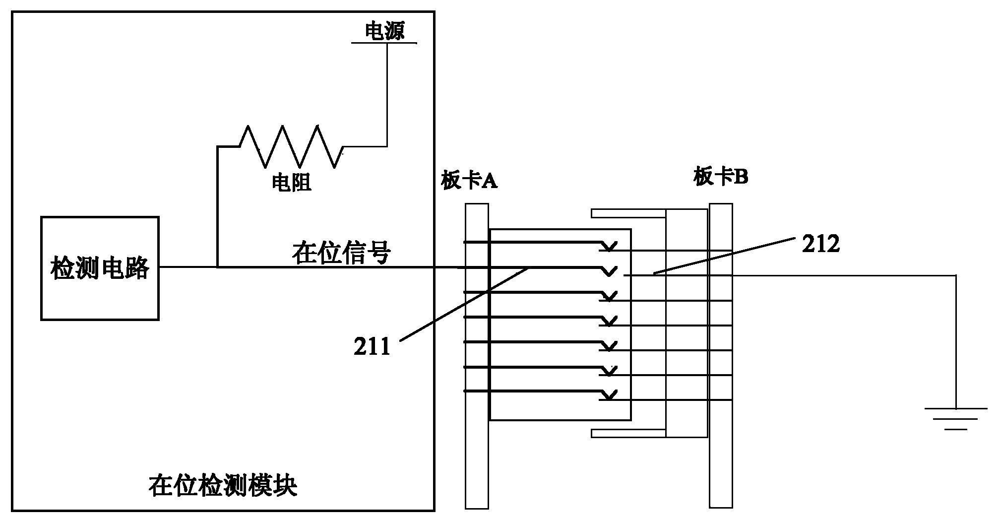 Board in-situ detection method and device