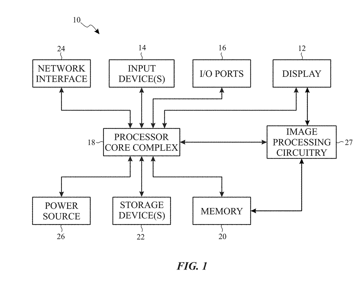 Electronic display color accuracy compensation