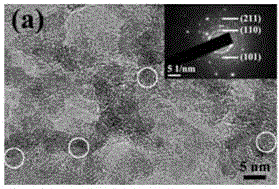 Method for preparing black titanium dioxide powder by pulse laser sputtering deposition under negative-pressure environment