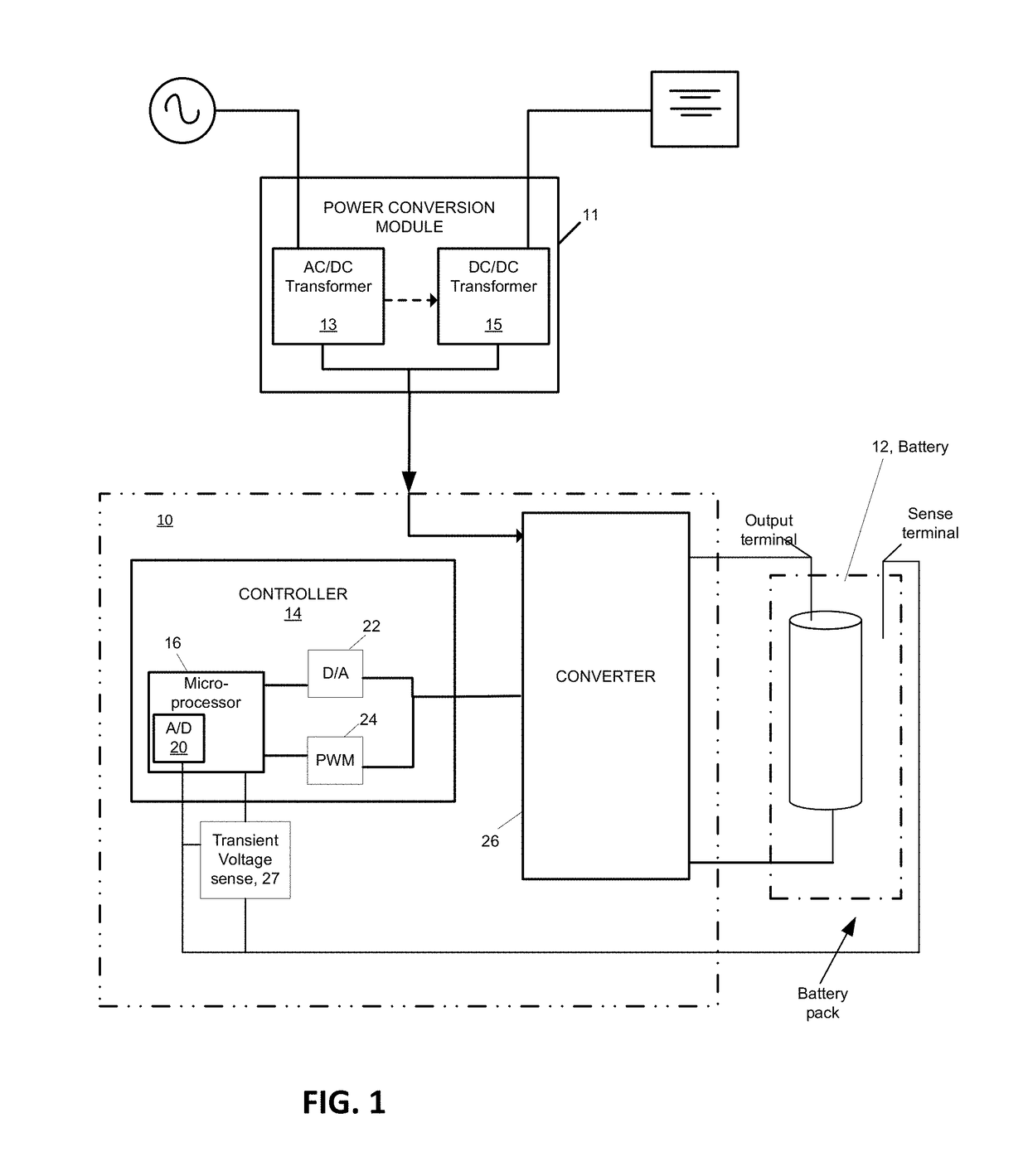 Single wire battery pack temperature and identification method