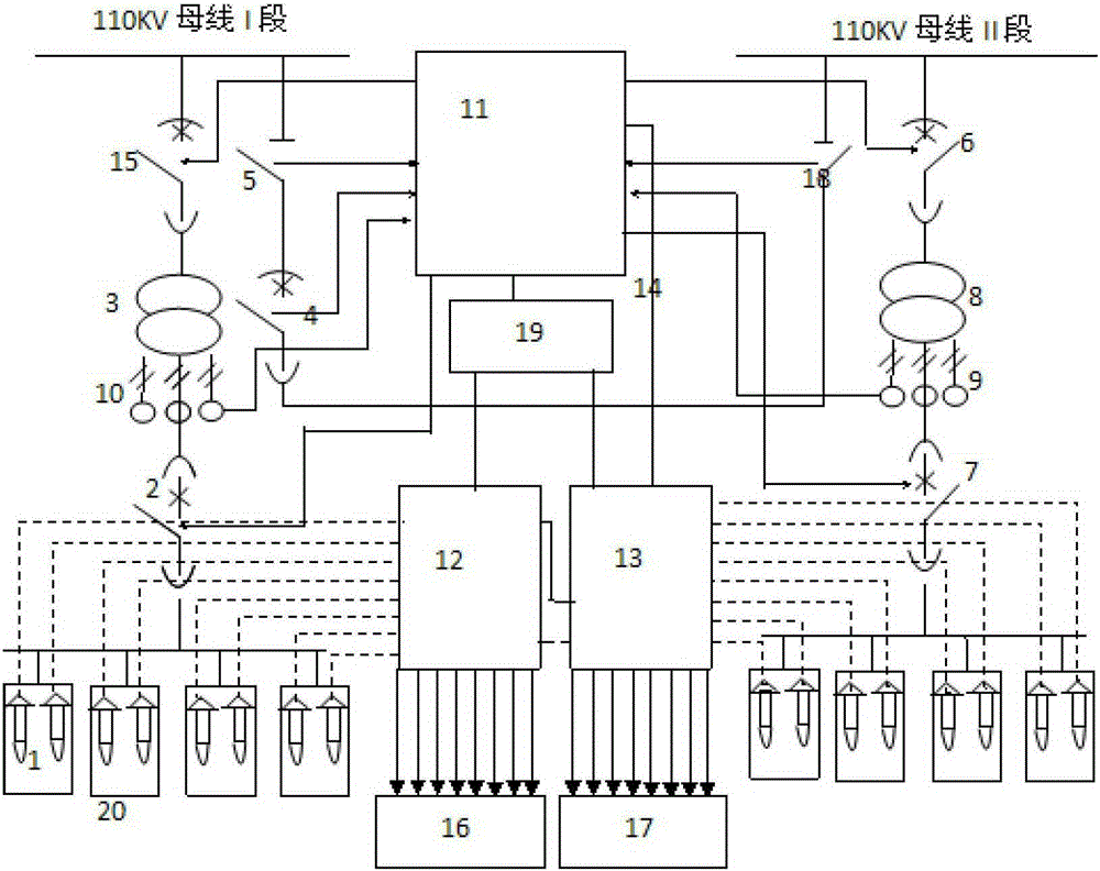 An arc protection system suitable for single busbar section