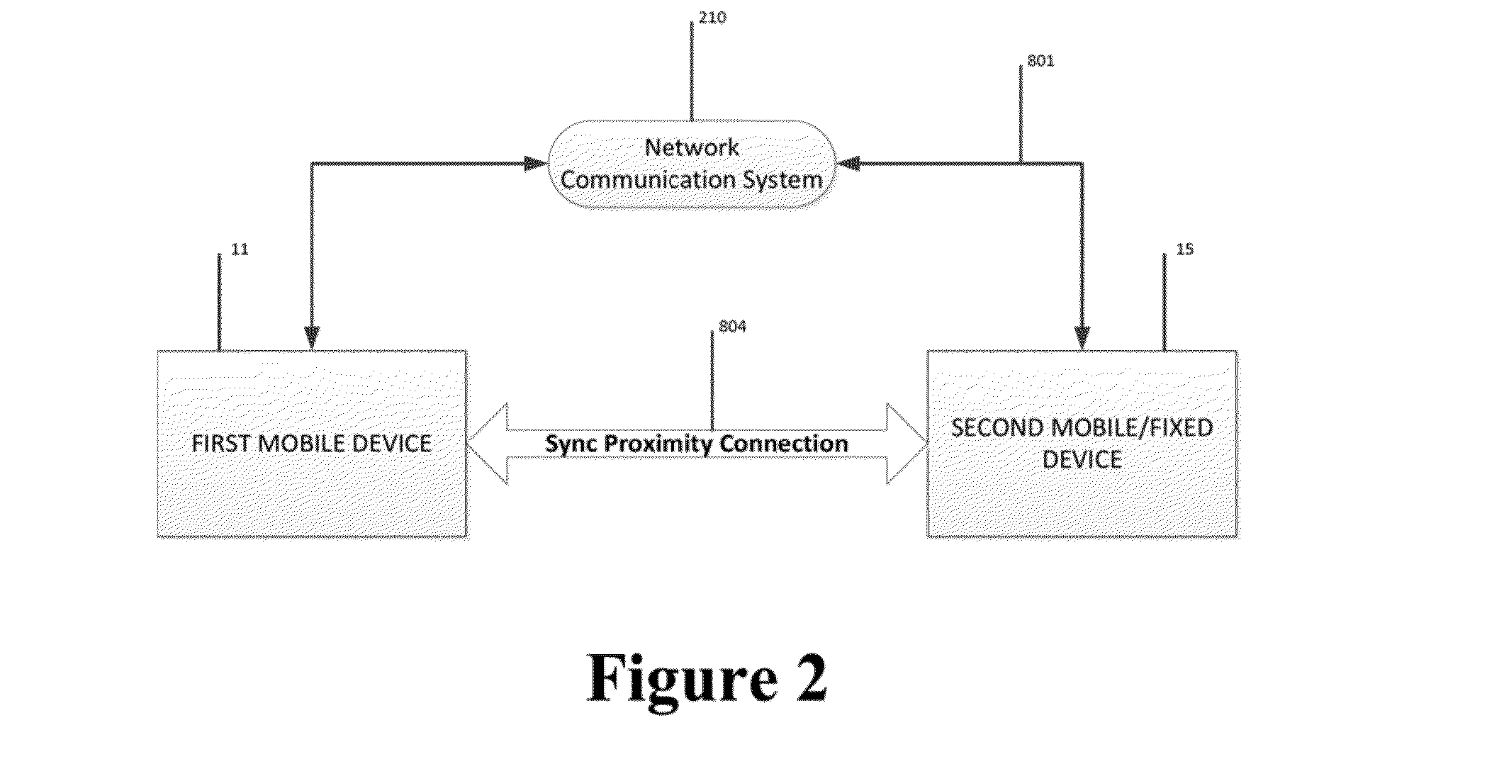 Wireless communication systems and processes for hospitality services