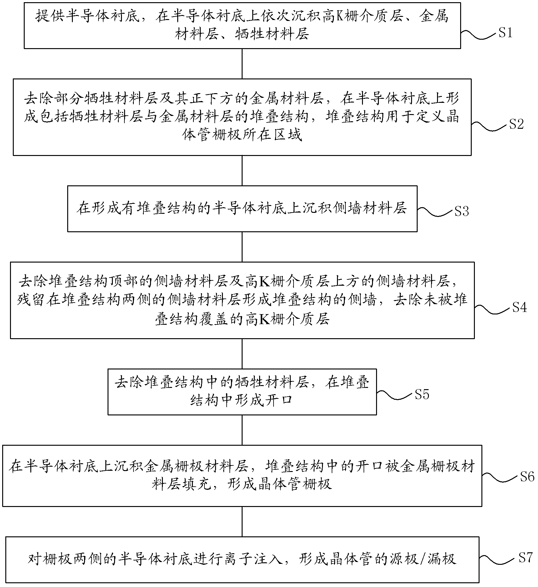 Transistor and production method thereof