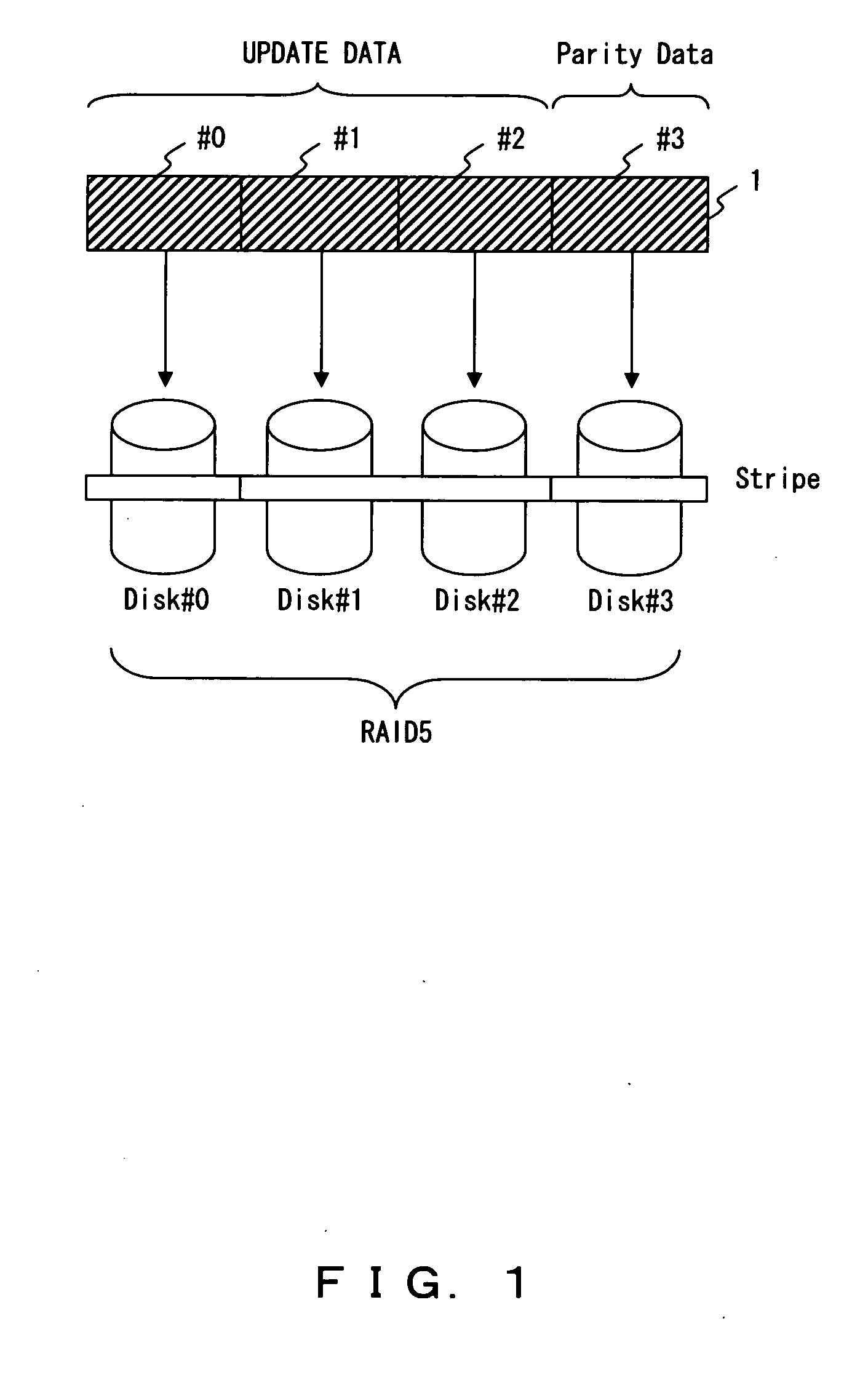 Write back method for RAID apparatus