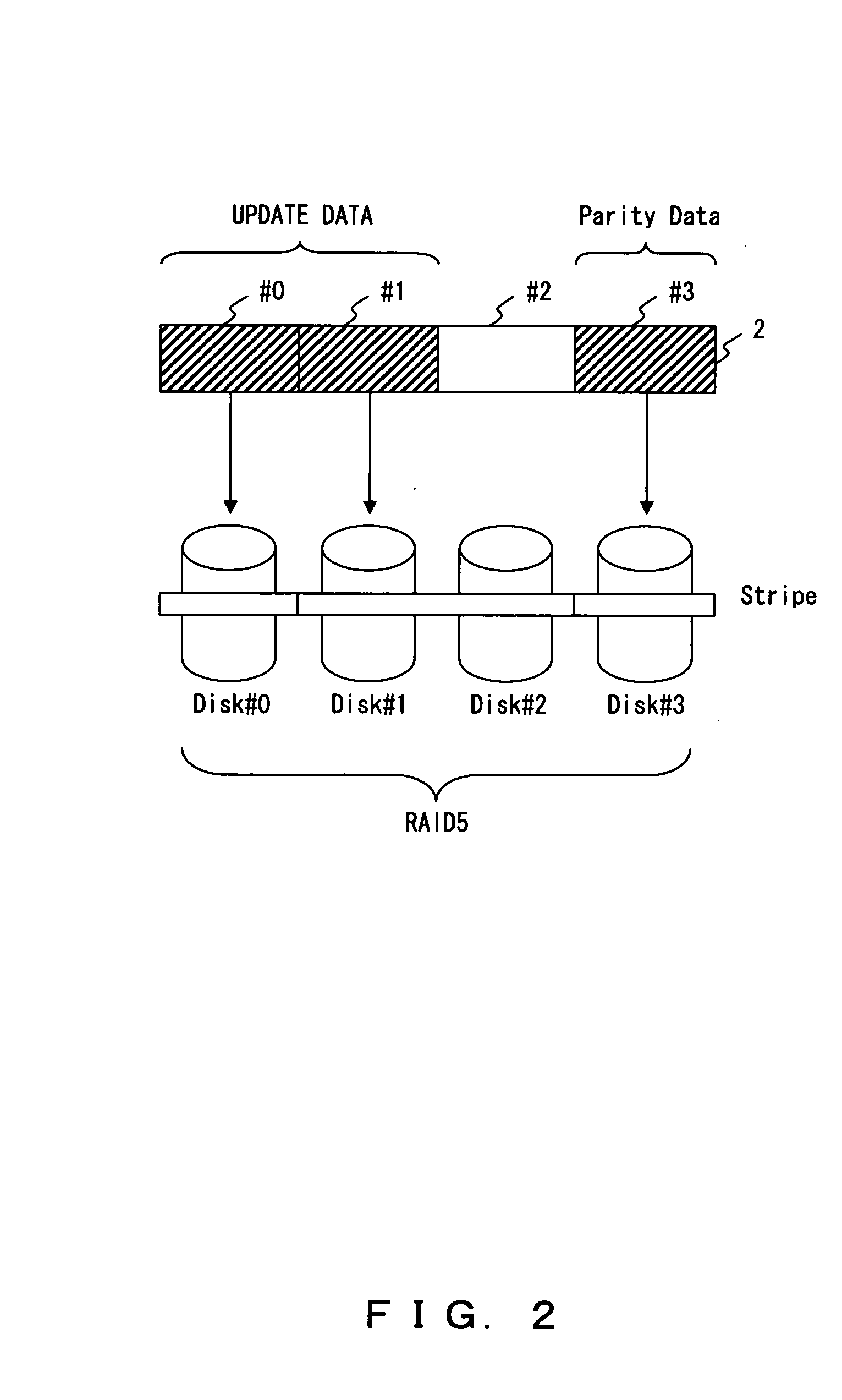 Write back method for RAID apparatus