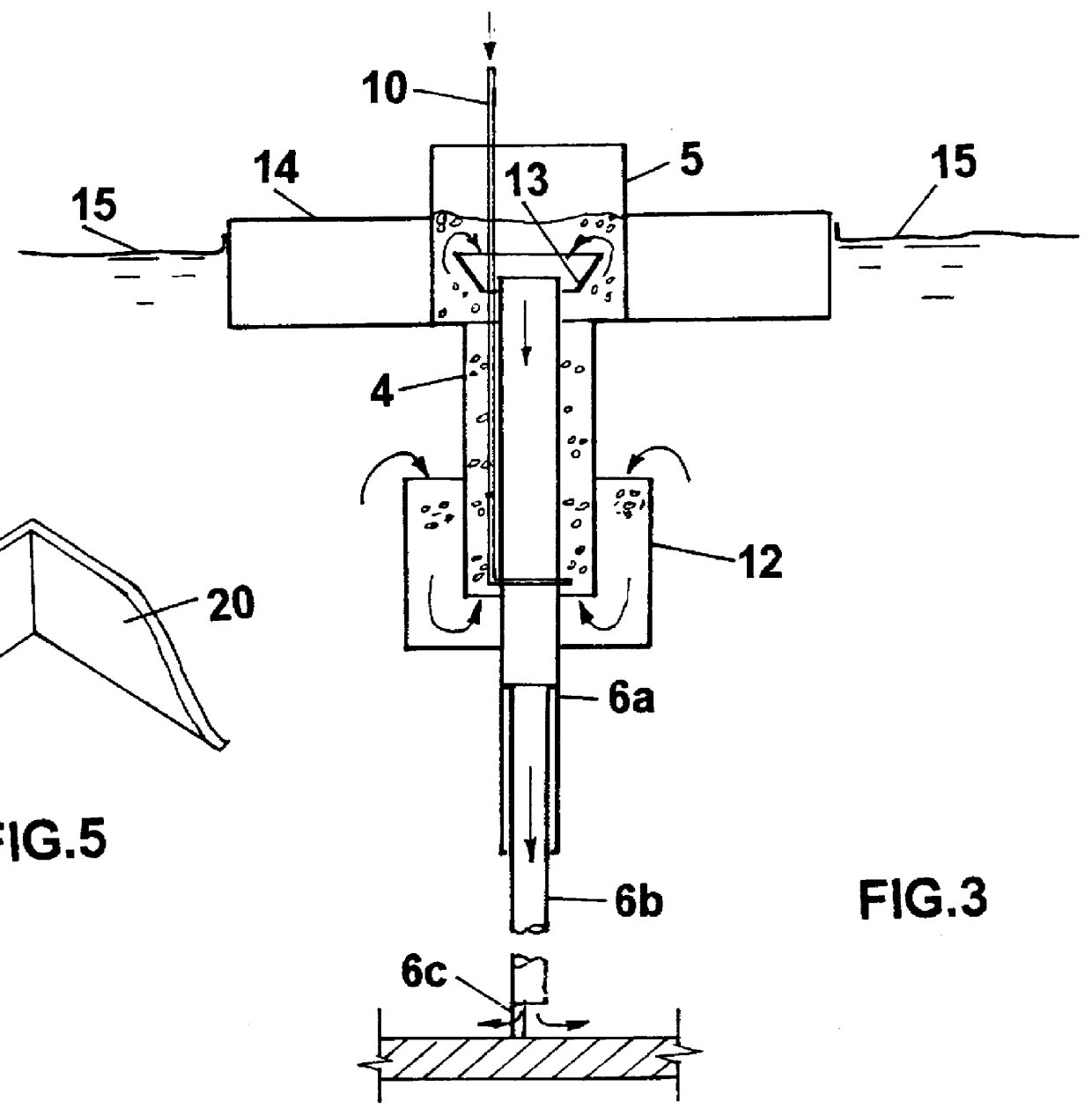 Method and apparatus for fluidization of particulate bed materials