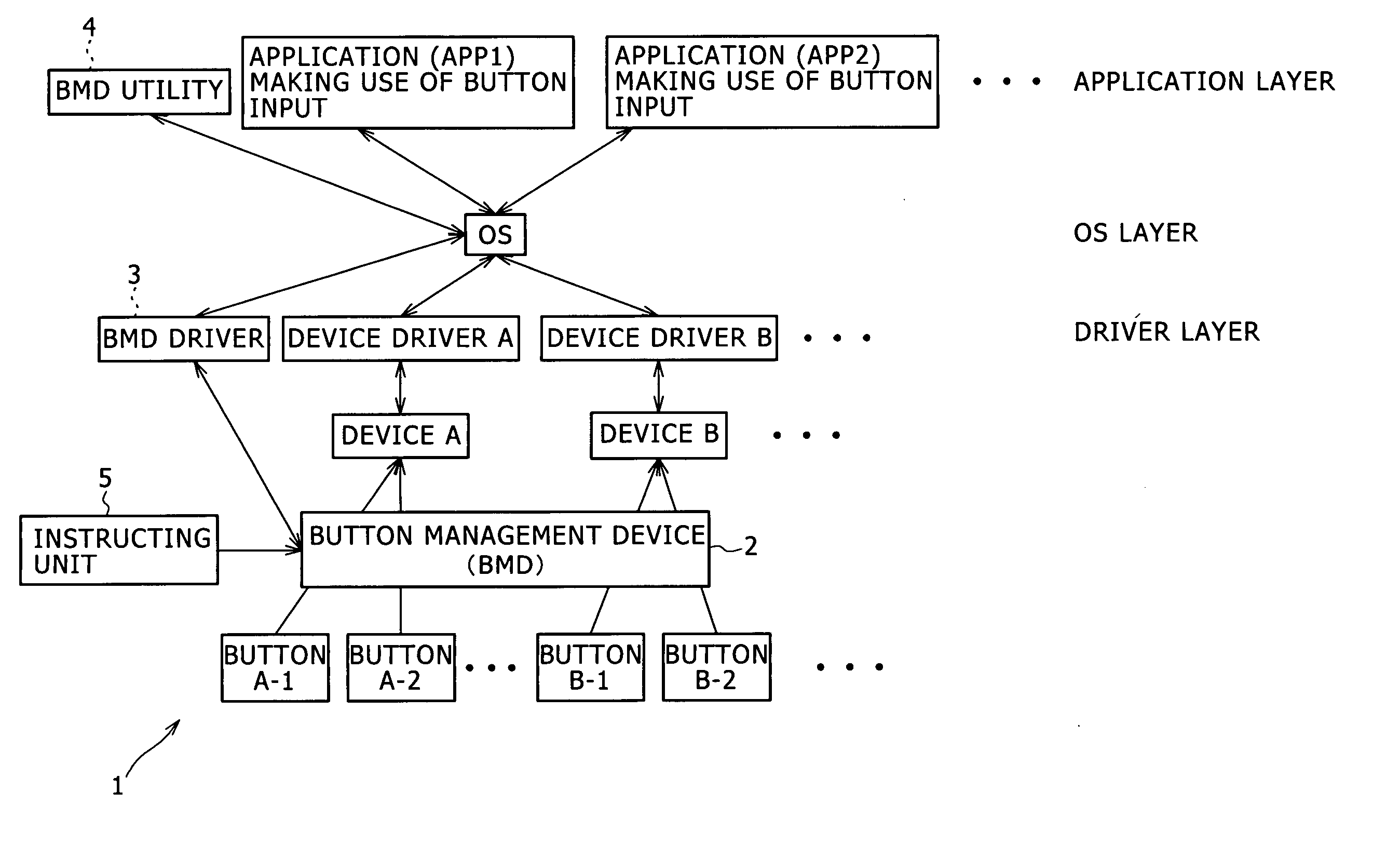 Information processing apparatus and method of controlling the same