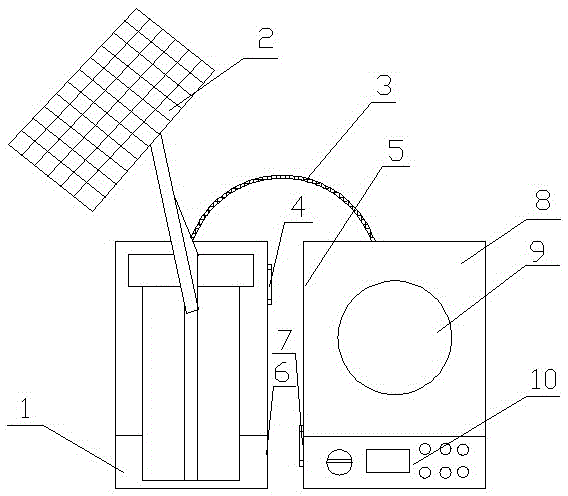 Dismountable type solar electro-thermal furnace