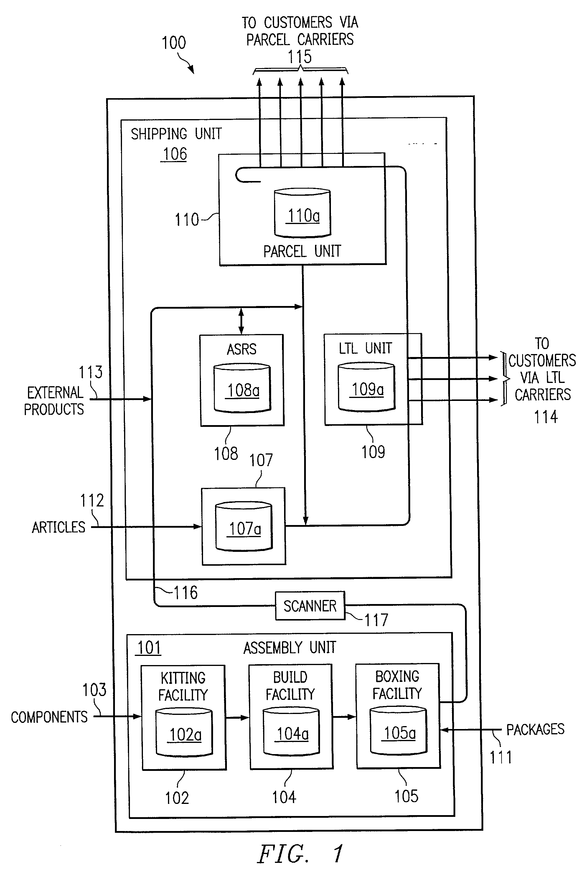 Method, system and facility for controlling resource allocation within a manufacturing environment