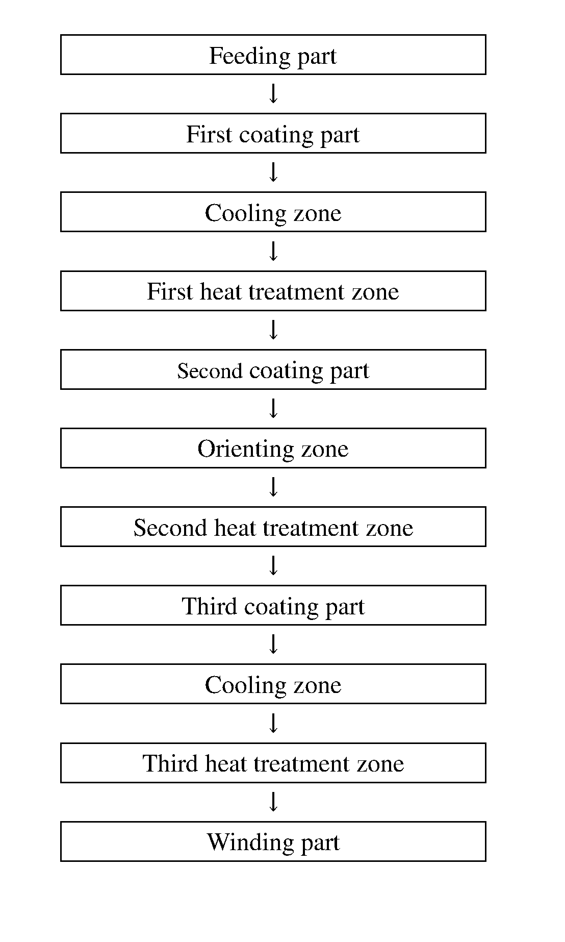 Magnetic tape and method of manufacturing the same