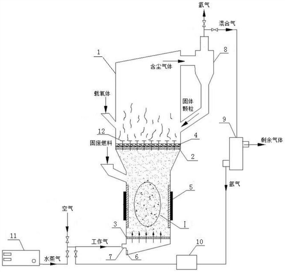 Double-tray chemical-looping hydrogen production device and method for treating sludge biomass solid waste