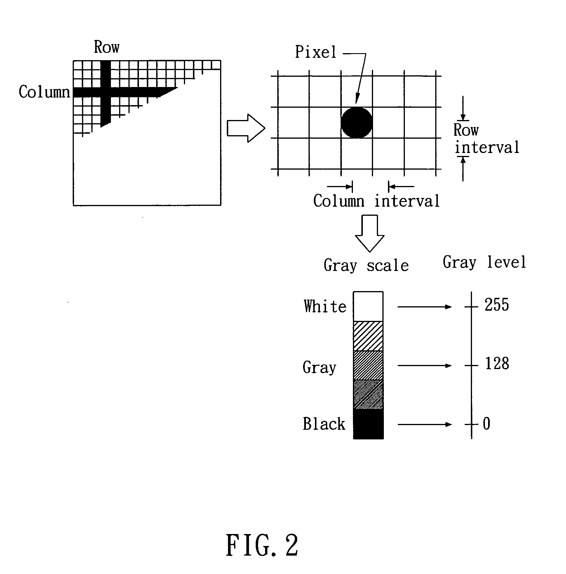 LED package