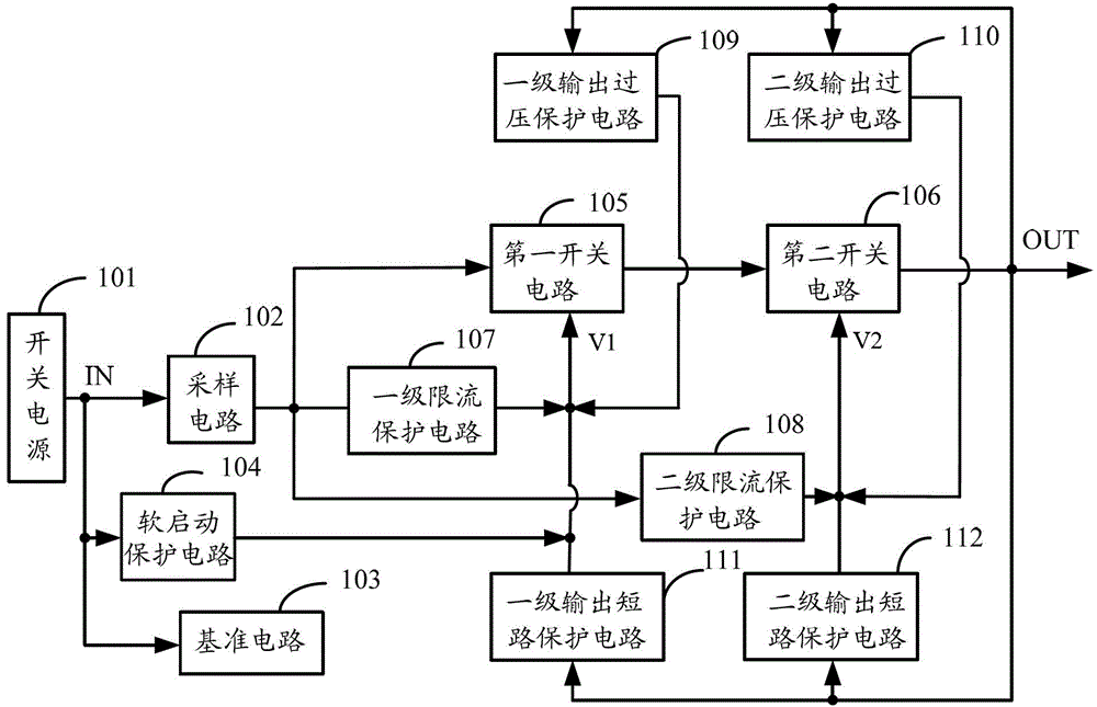 Intrinsic safety type power circuit and device with intrinsic safety type power circuit