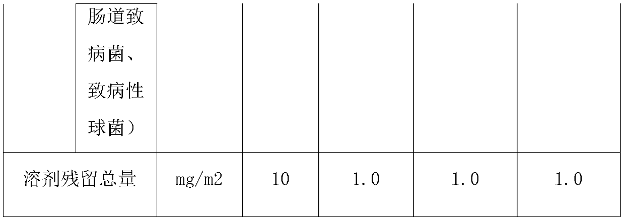 Functional lining body paper for cigarettes and preparation method of functional lining body paper