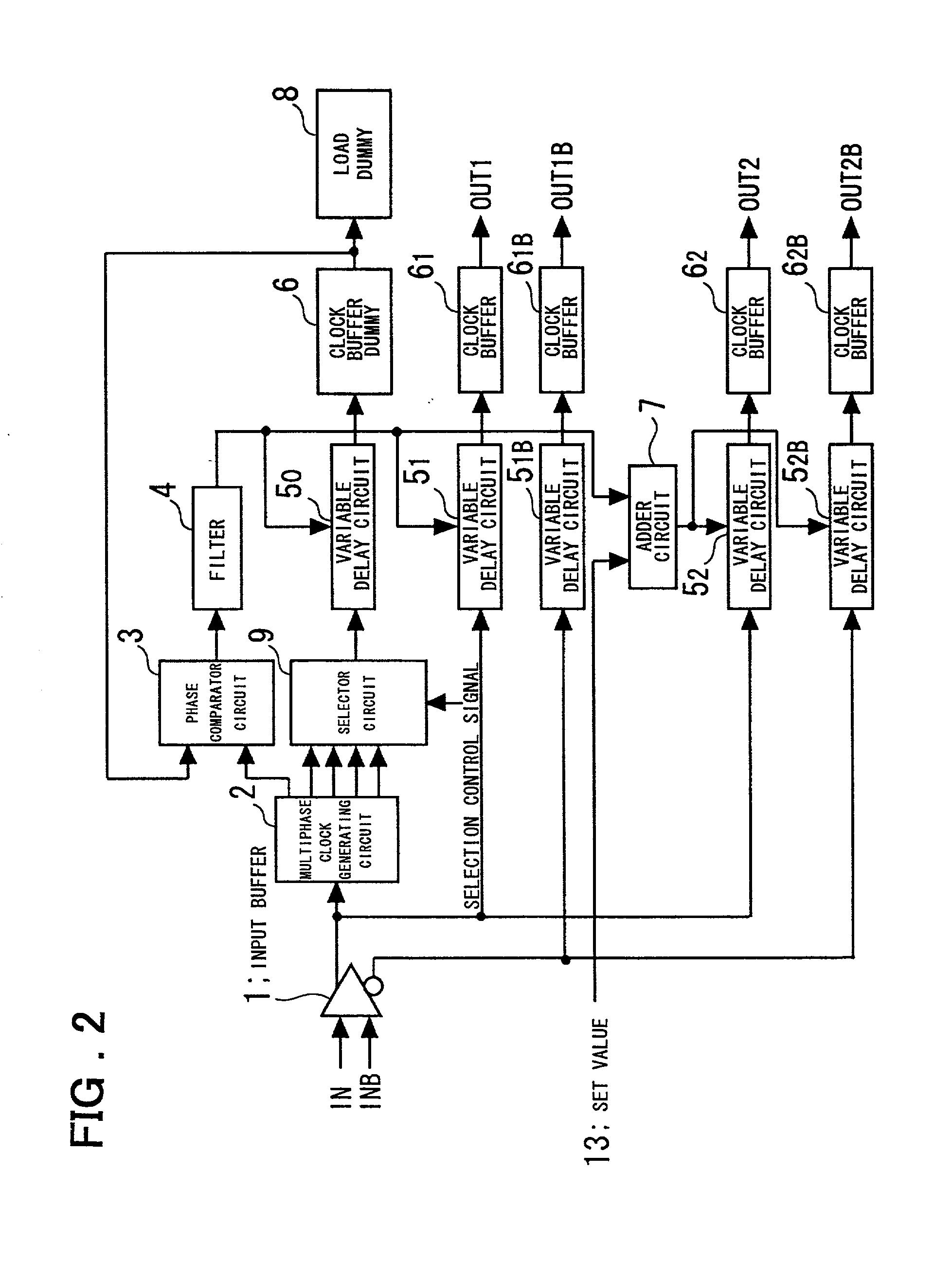 Clock control circuit and method