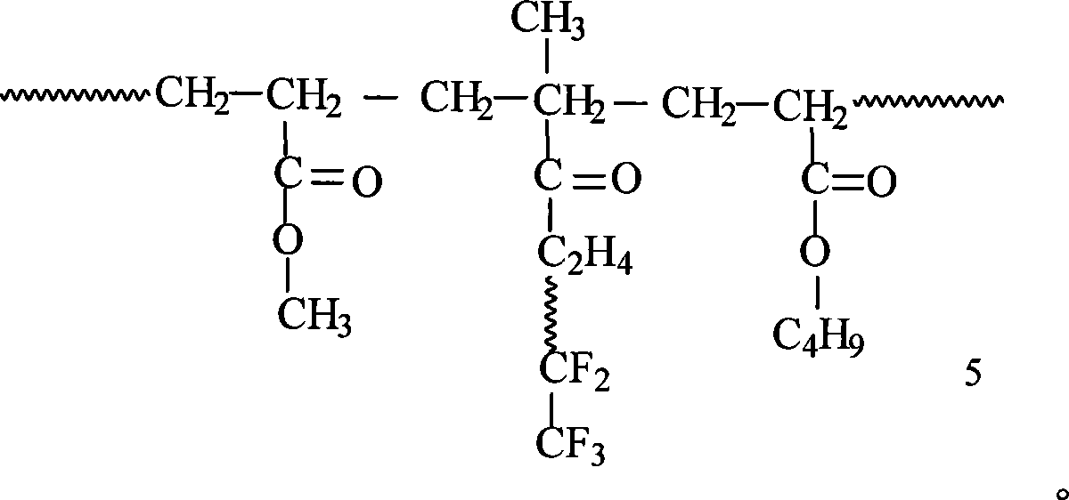 Fluorin-containing acrylic resin having ultra-low surface energy and preparation method and application in paint thereof