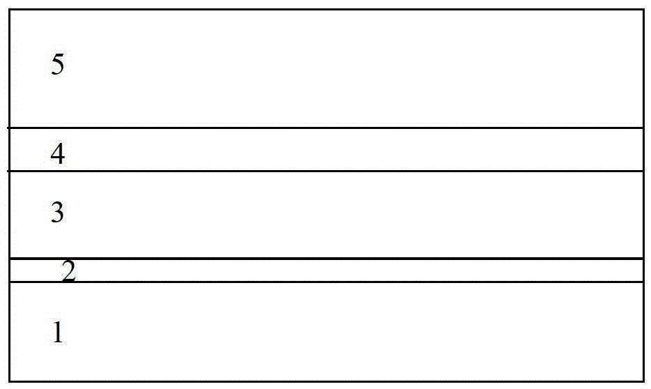 A kind of gallium nitride-based light-emitting diode chip and preparation method thereof