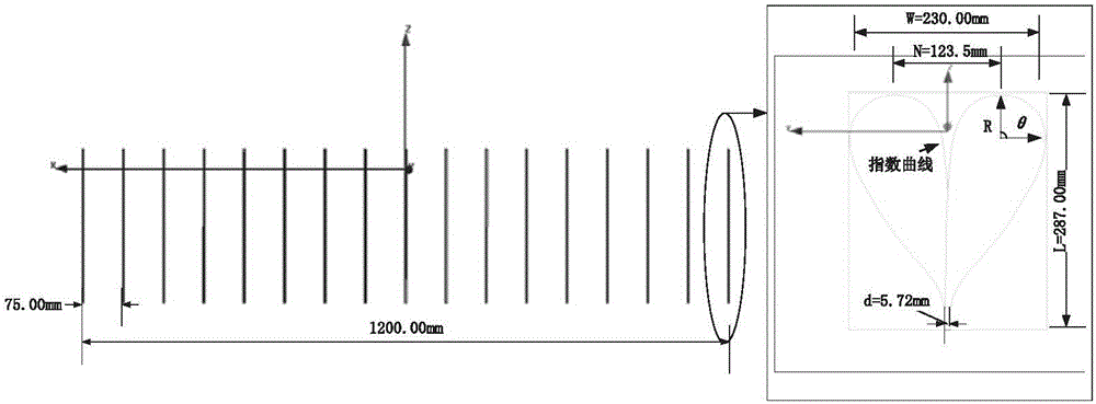 Synthesis method of broadband frequency independent thinned array taking mutual coupling effect into account