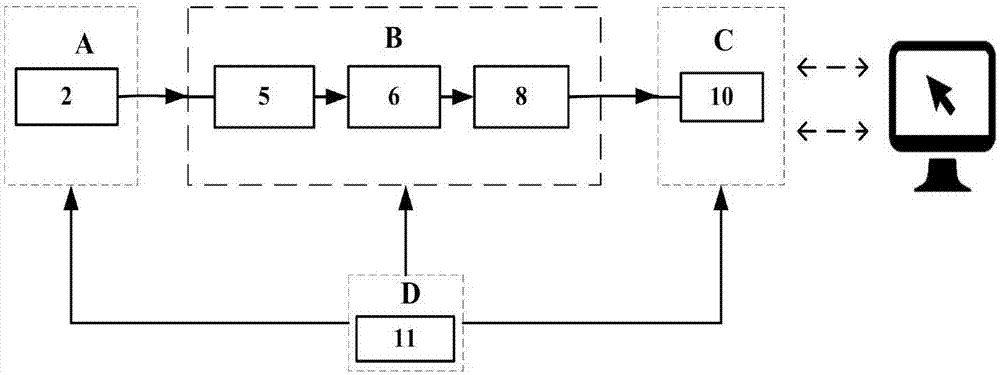 Device suitable for limited space environment gas detection and communication