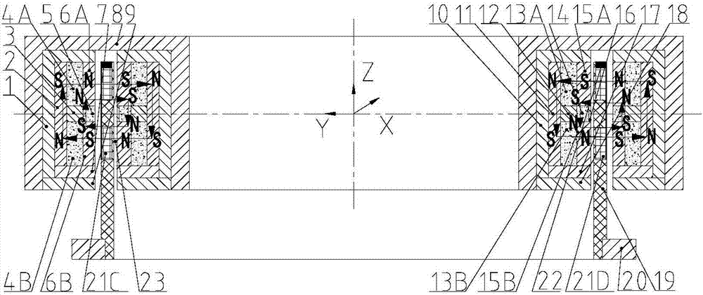 Superimposed effect implicit lorentz force magnetic bearing