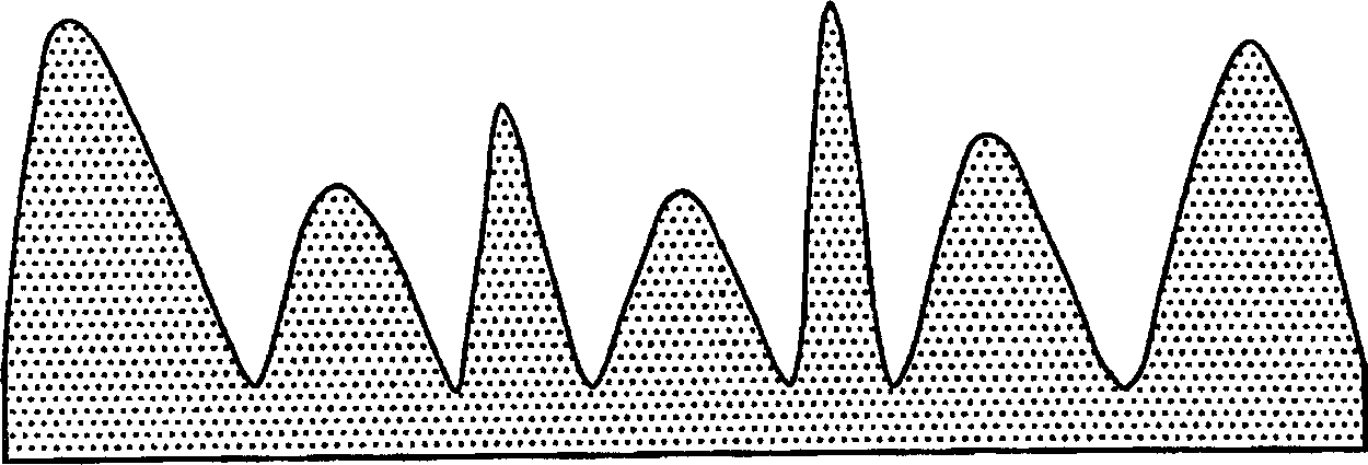 Three-D nanoporous polymer film and its manufacturing method