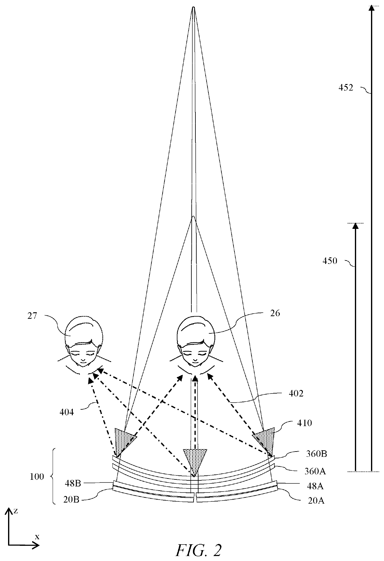 Optical stack for privacy display