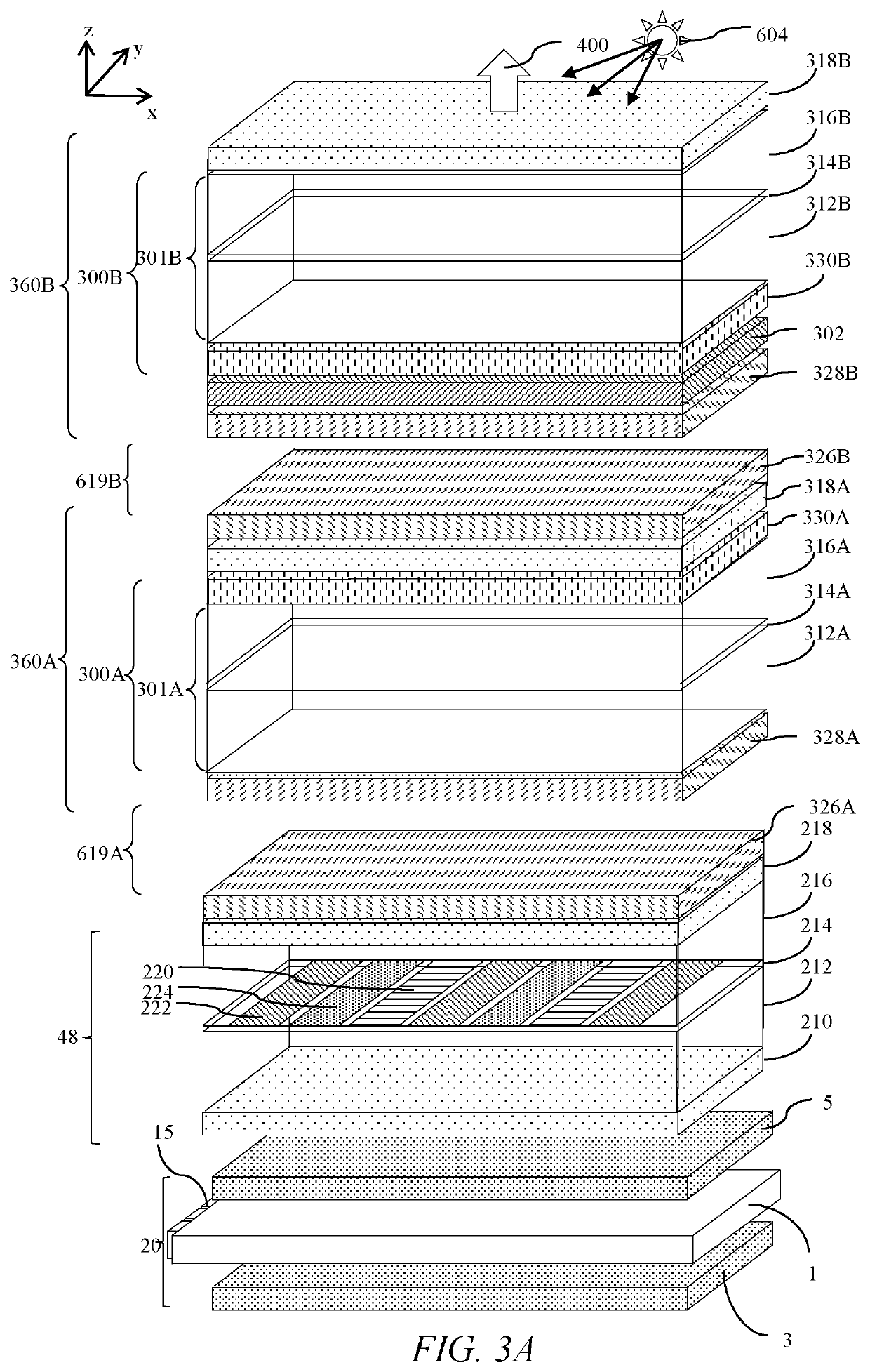 Optical stack for privacy display