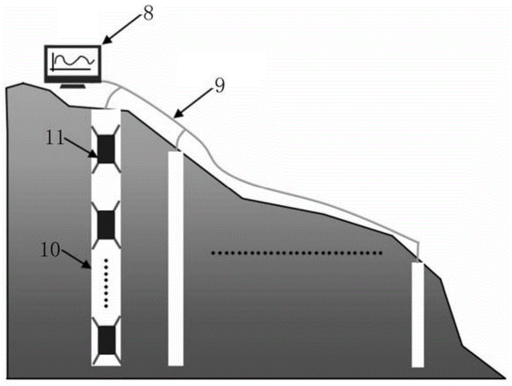 A Multi-parameter Stereoscopic Monitoring Method and Monitoring Probe for Reservoir Bank in Fluctuation Zone