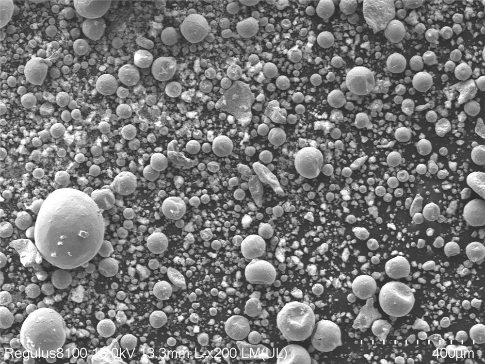 Method for preparing spherical titanium nitride powder through reaction atomization method