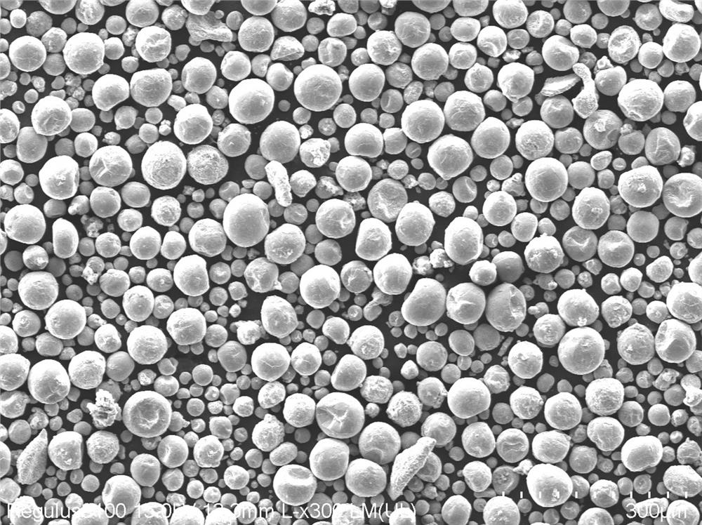 Method for preparing spherical titanium nitride powder through reaction atomization method