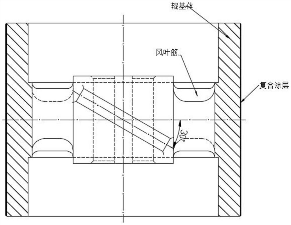 Novel wear-resistant superhard metallurgical frequency conversion roller structure and manufacturing process of frequency conversion roller