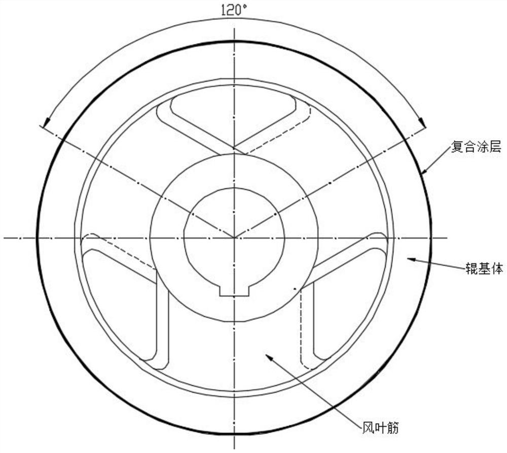 Novel wear-resistant superhard metallurgical frequency conversion roller structure and manufacturing process of frequency conversion roller