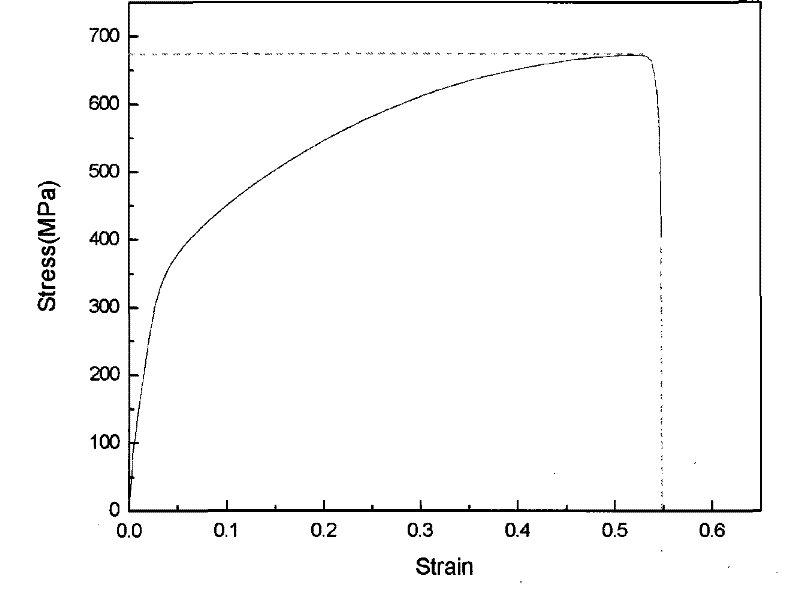 High strength and ductility alloy steel and heat treatment technology thereof