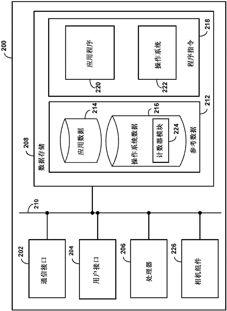 Camera obstruction detection