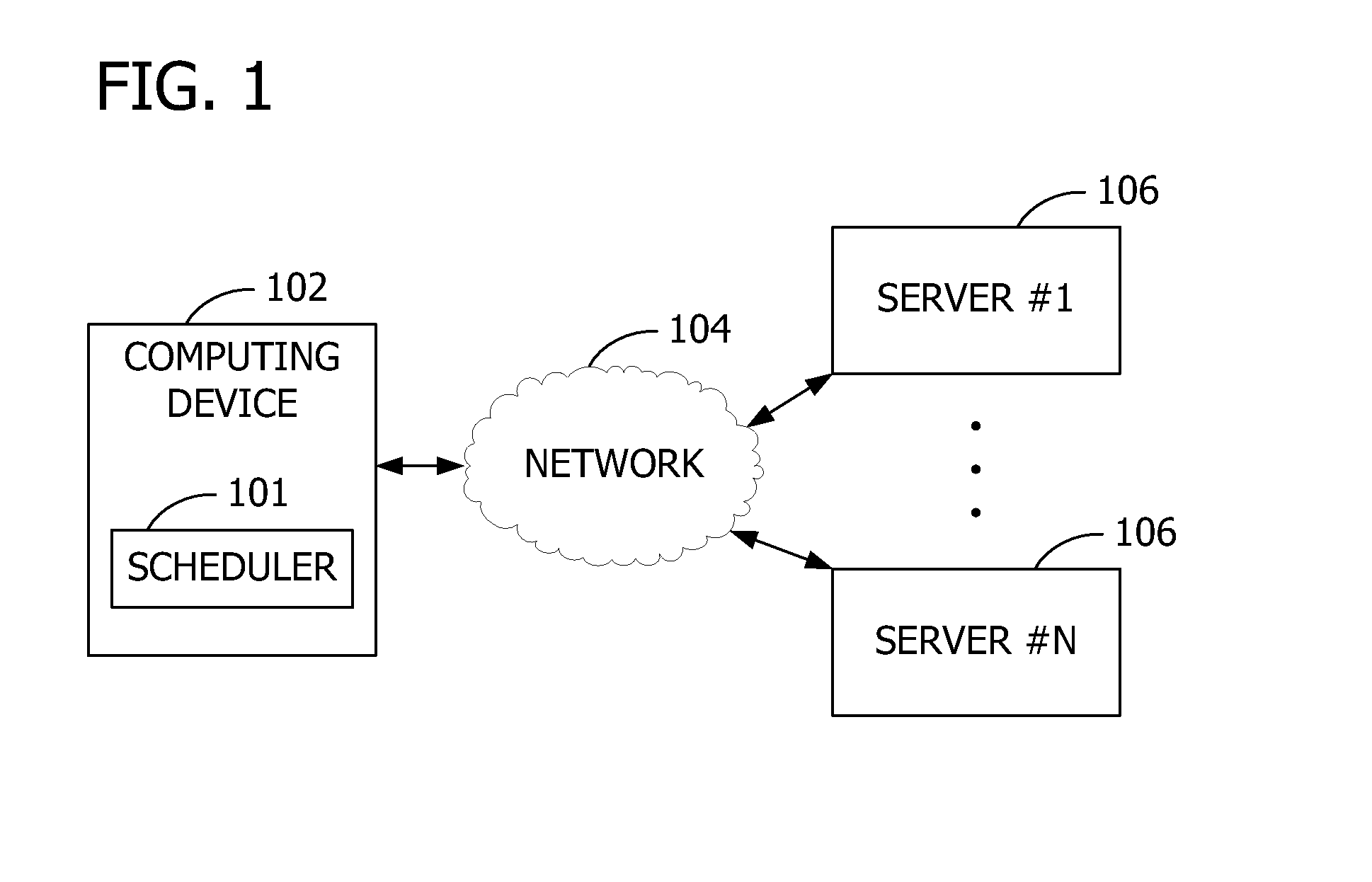 Scheduling data delivery to manage device resources