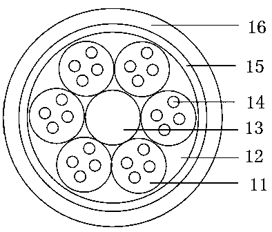 A fire-resistant optical fiber composite medium-voltage cable and its manufacturing process