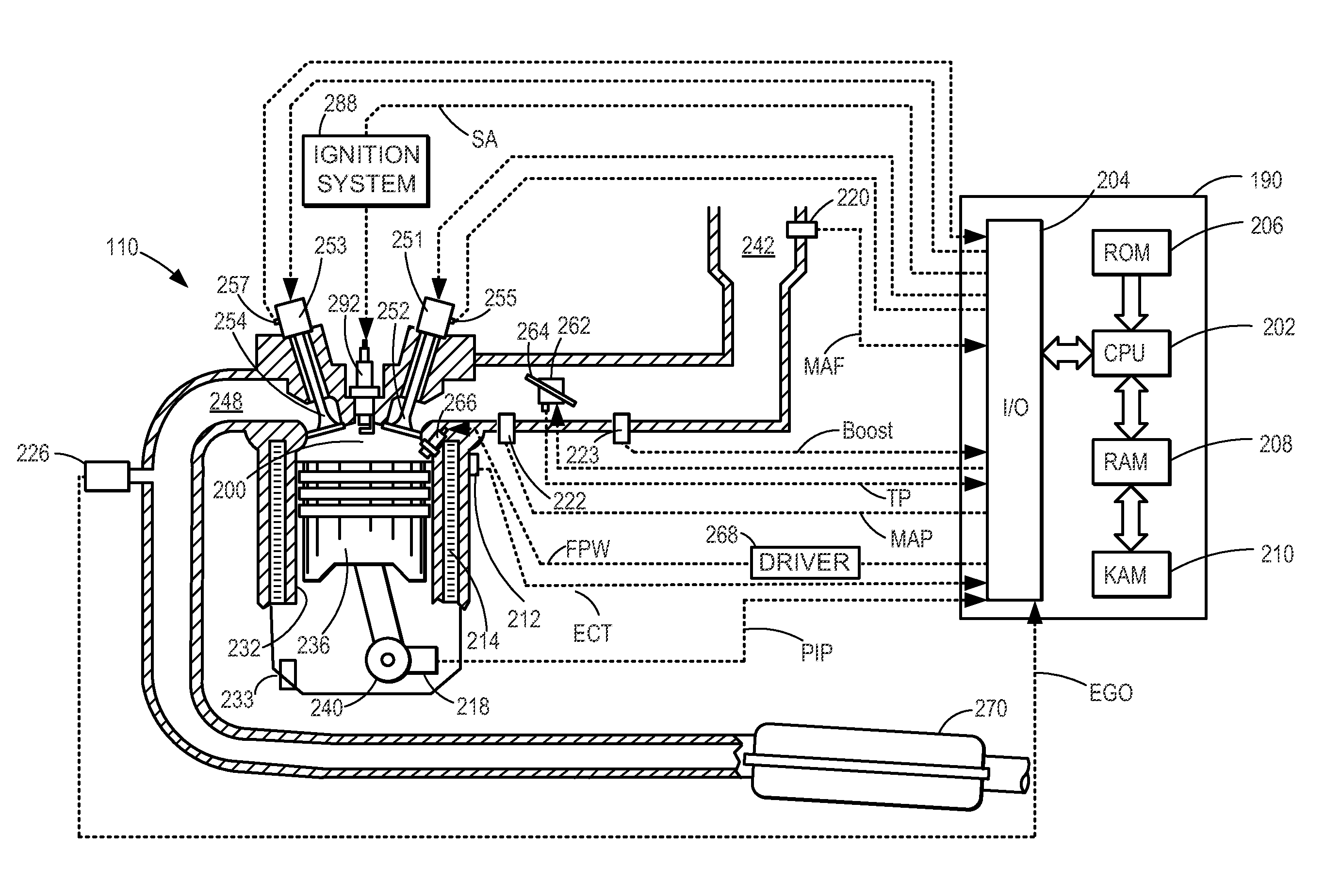 Engine operation for plug-in hybrid electric vehicle