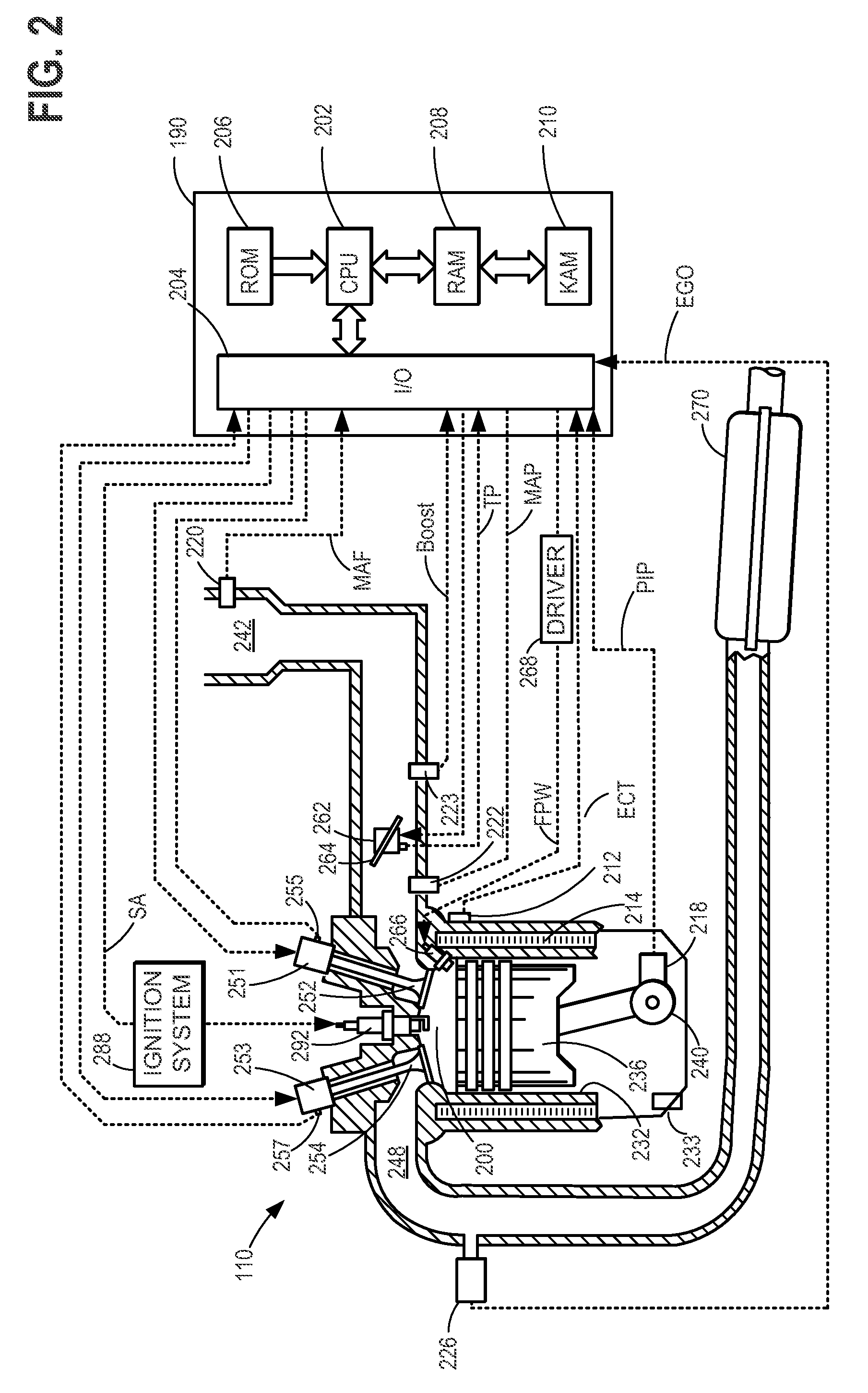 Engine operation for plug-in hybrid electric vehicle