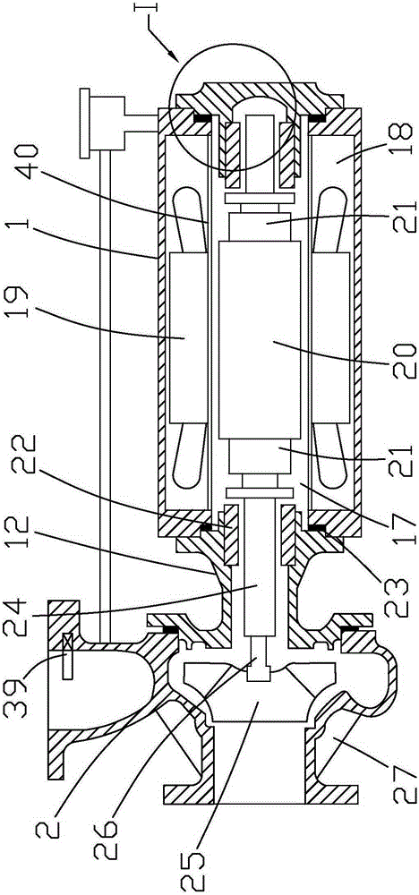 Water-cooled canned pump