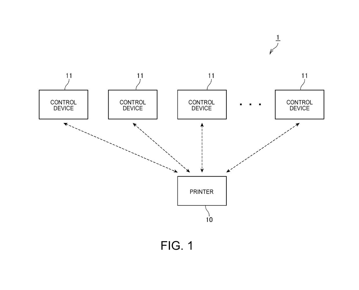 Printing device, printing system, control method of a printing device, and storage medium