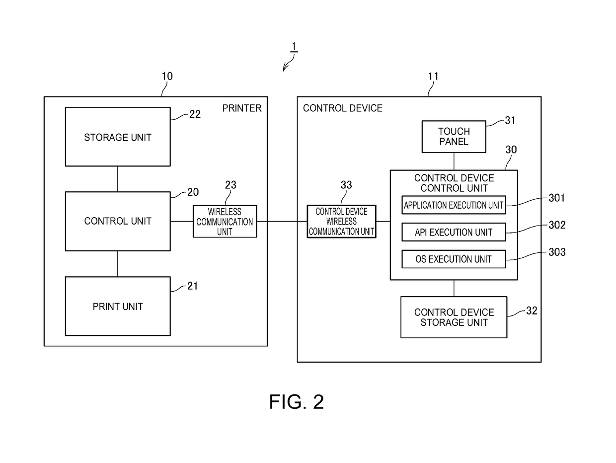 Printing device, printing system, control method of a printing device, and storage medium